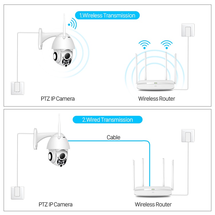 4MP PTZ high speed dome WiFi wireless outdoor security surveillance waterproof camera